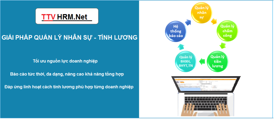 Phần mềm quản lý nhân sự và Tính lương – TTV_HRM 2020.Net